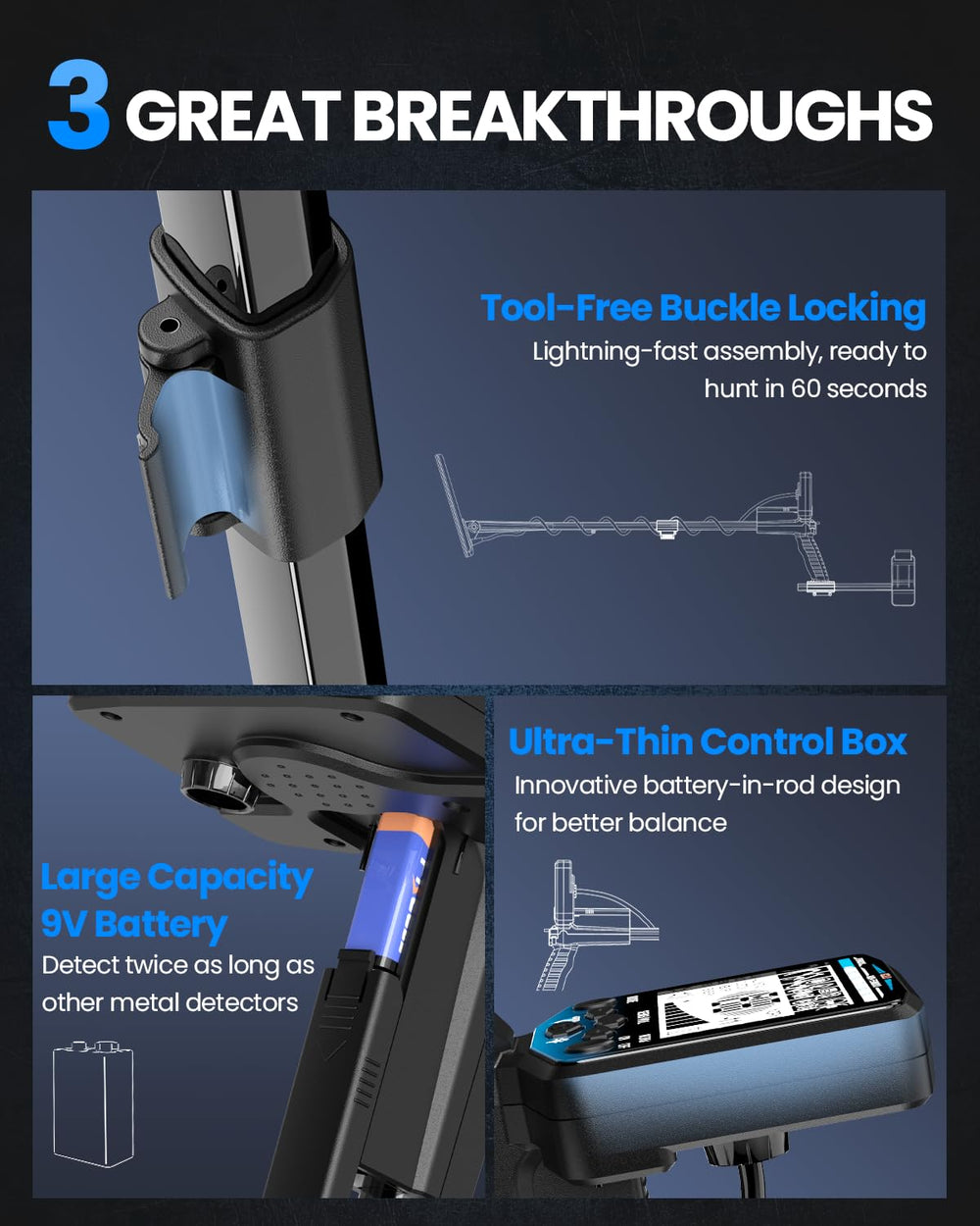 Supereye noise-cancelling headphones and shovel for efficient digging