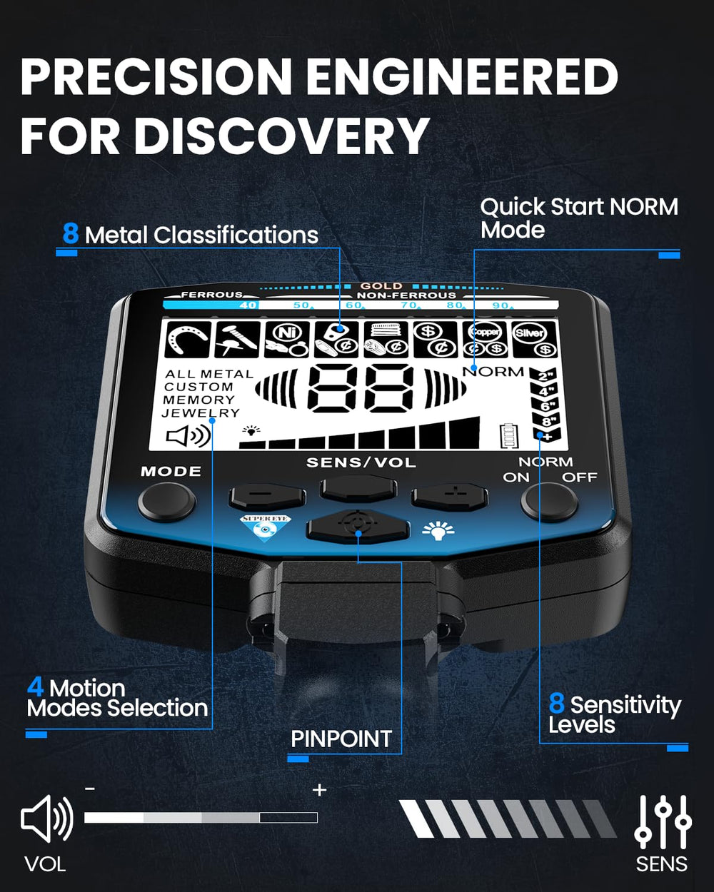 Supereye large backlit LCD display for clearer target identification