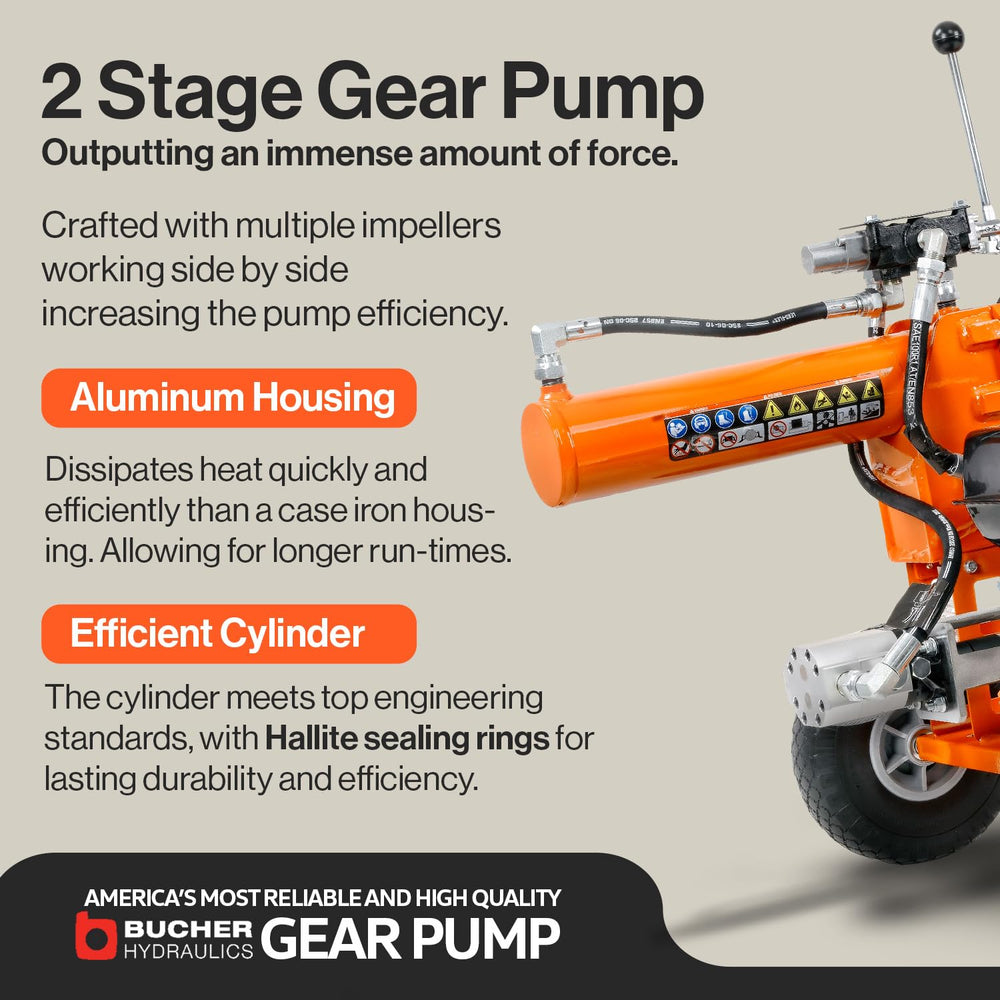 SuperHandy 7HP engine with Bucher gear pump detail showing reliable hydraulic performance advantage