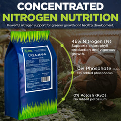 Supply Solutions being spread on lawn for faster green-up and recovery