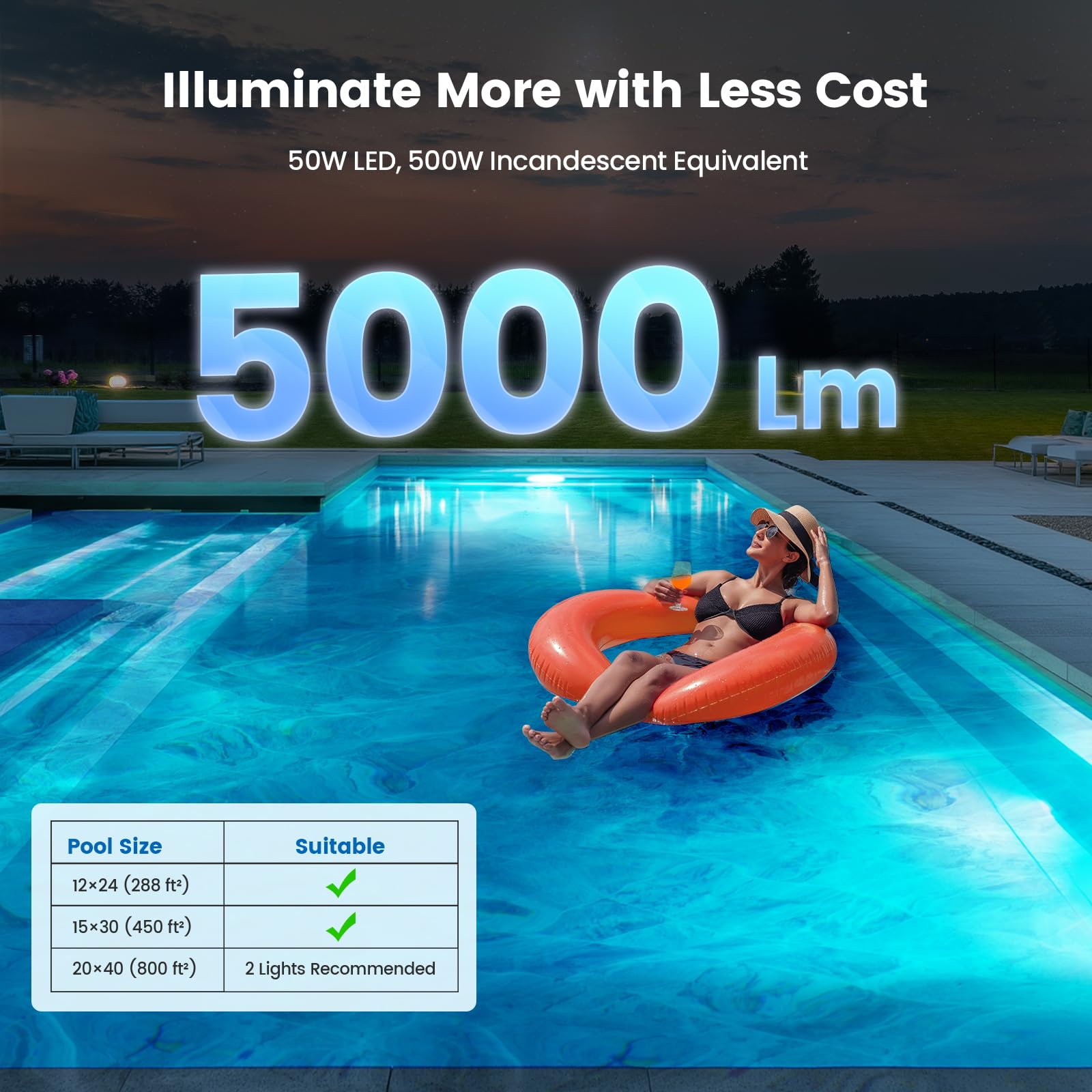 SURAIELEC 50-foot waterproof cord detail showing easy reach and installation benefit