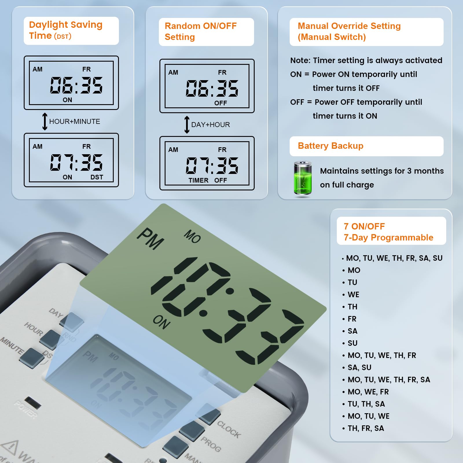SURAIELEC LCD display detail showing clear readout and simple programming benefit