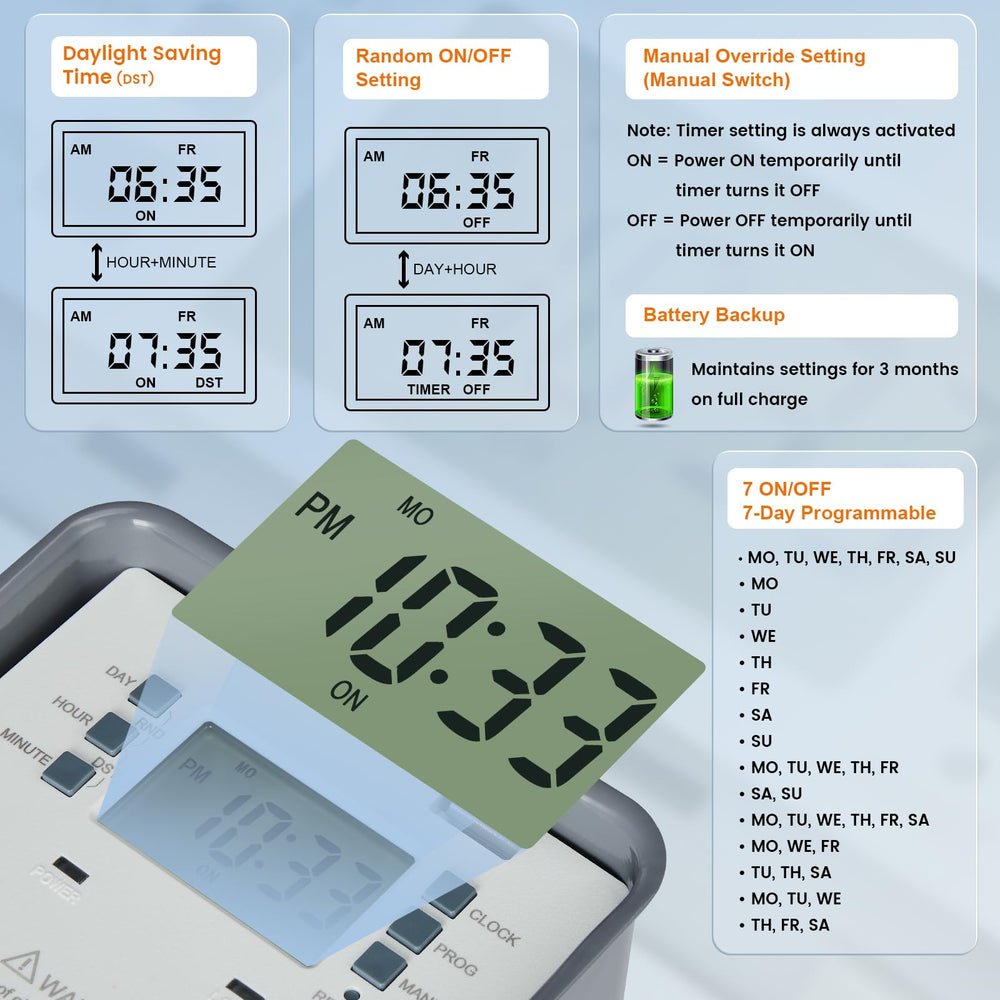 SURAIELEC LCD display detail showing clear readout and simple programming benefit