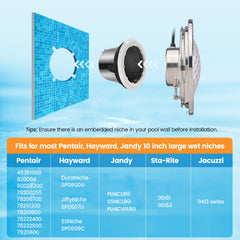 SURAIELEC lens and upgraded rubber seal detail for reliable waterproof protection