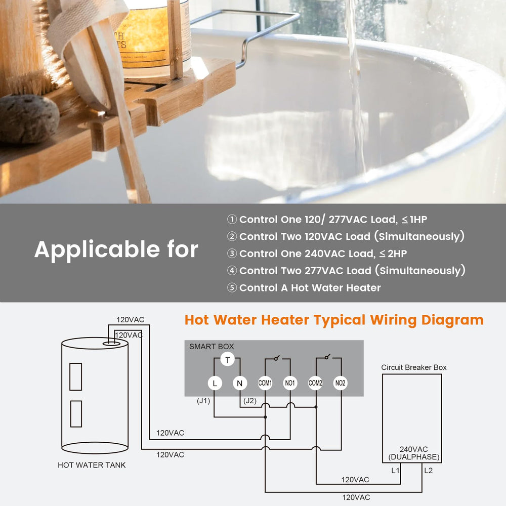 SURAIELEC mounted near pool demonstrating outdoor use and dependable automation