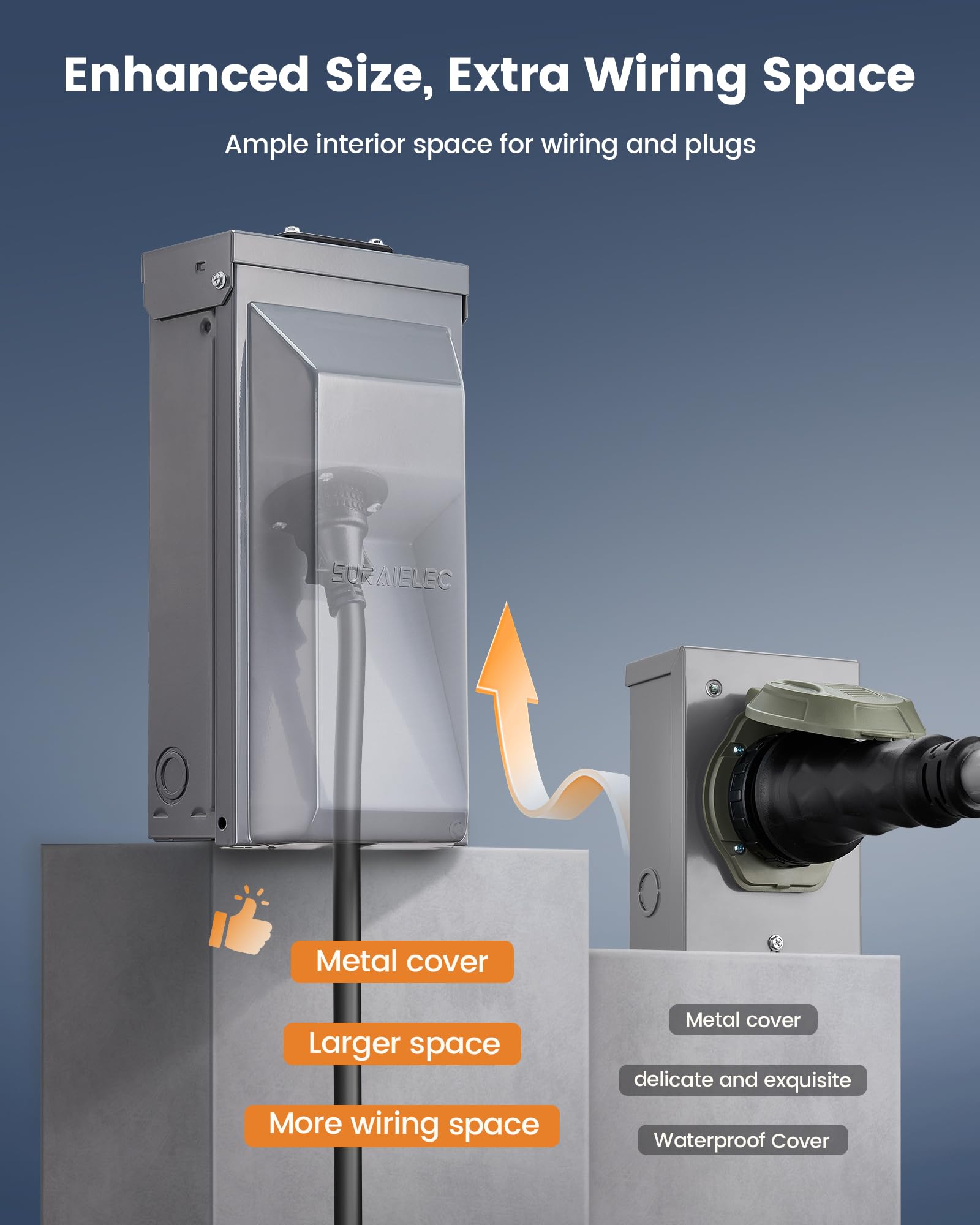 SURAIELEC closeup of NEMA SS2-50P receptacle showing ETL-certified safety benefit