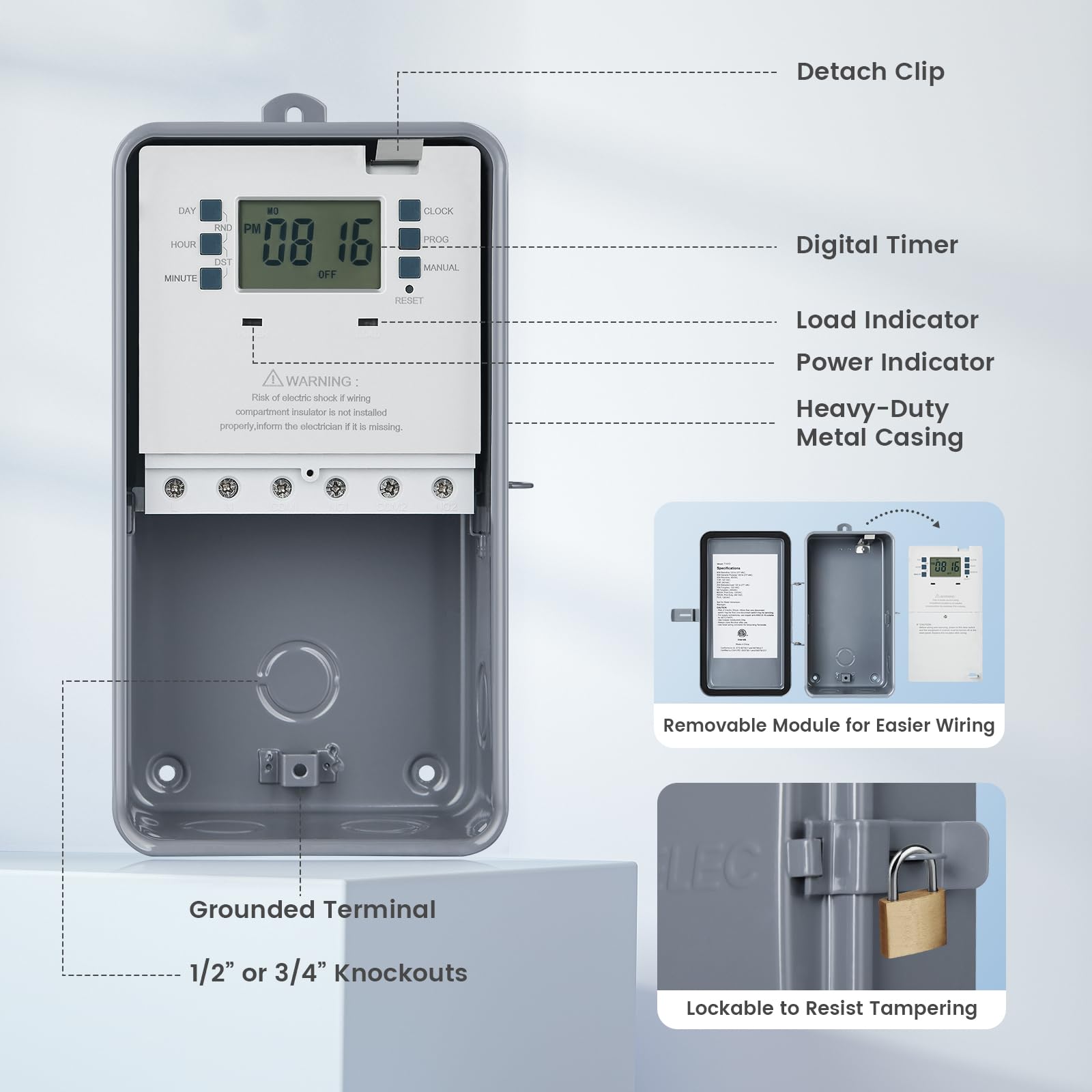 SURAIELEC size and scale comparison showing compact footprint and space-saving benefit