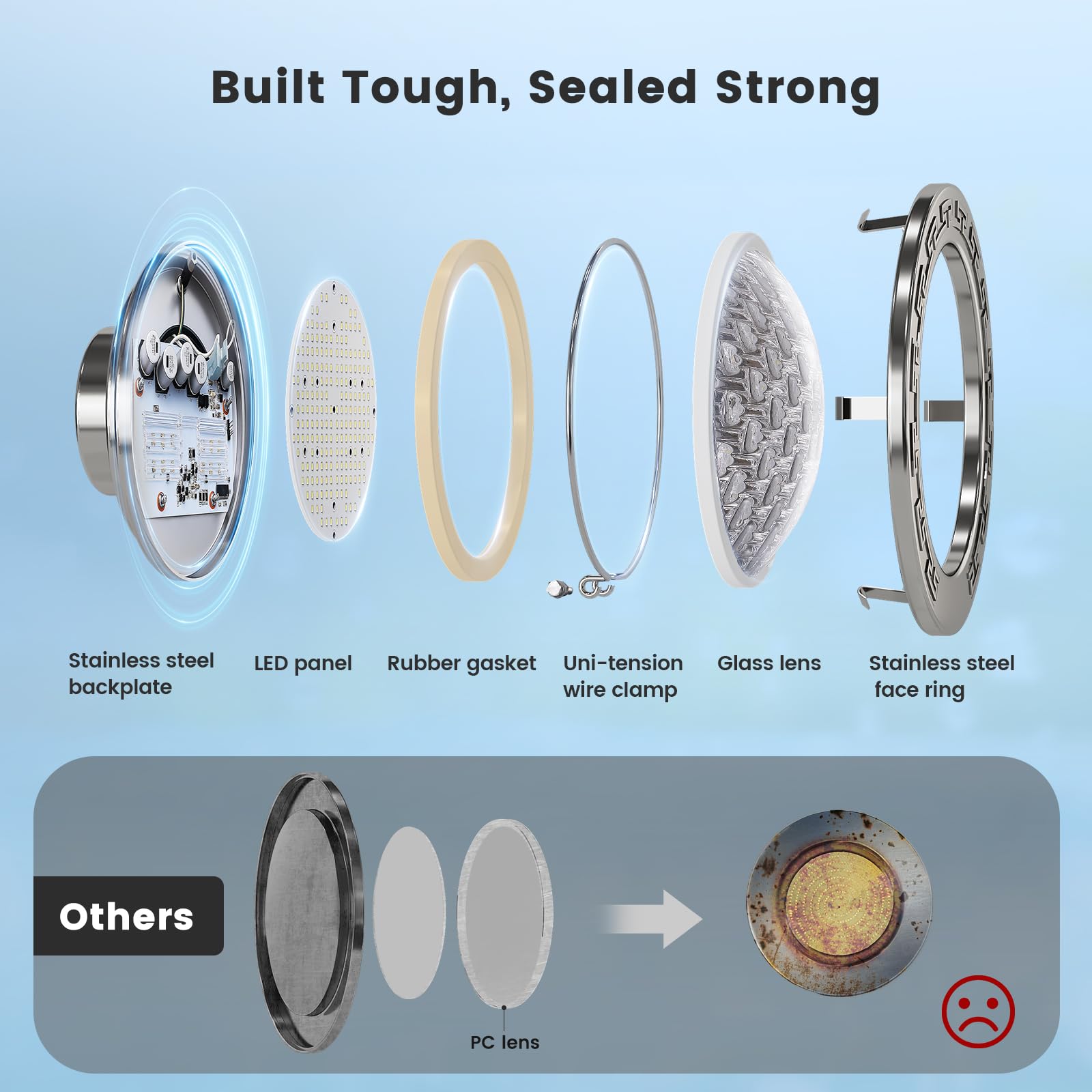 SURAIELEC size comparison next to hand showing 10-inch fit for standard niches