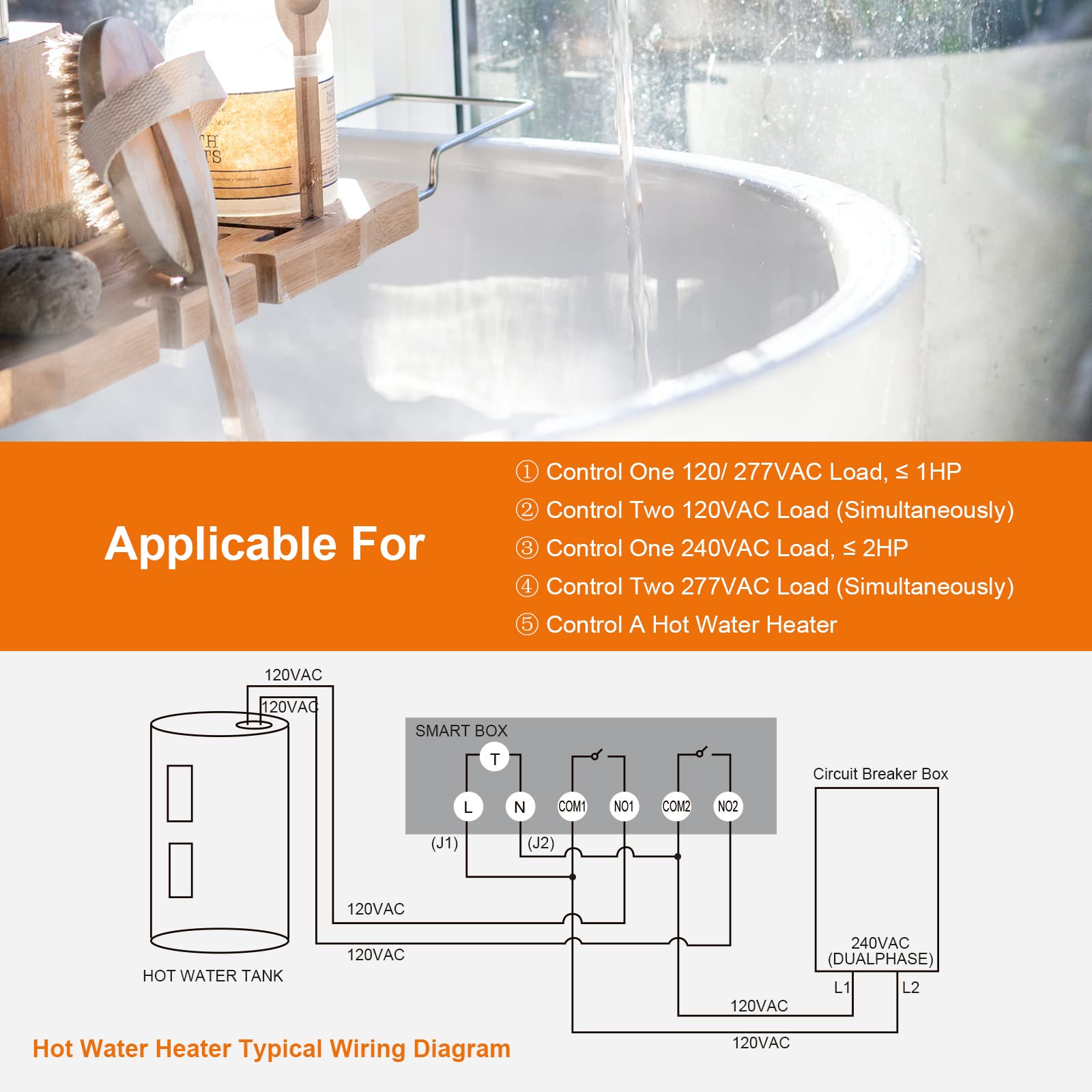 SURAIELEC timer app on phone displaying schedule and remote control benefits