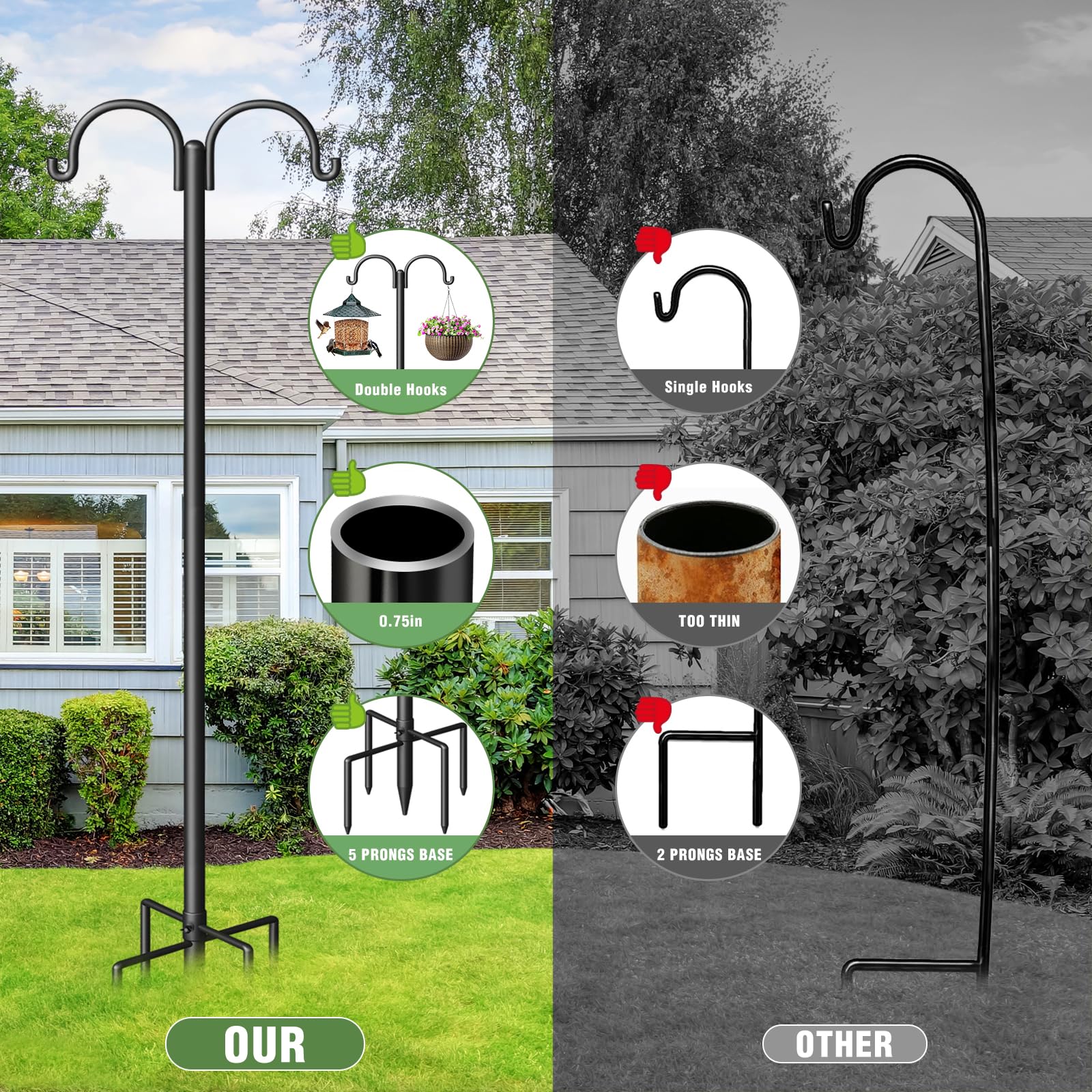 Surprizo rustproof coating detail for long-lasting outdoor use