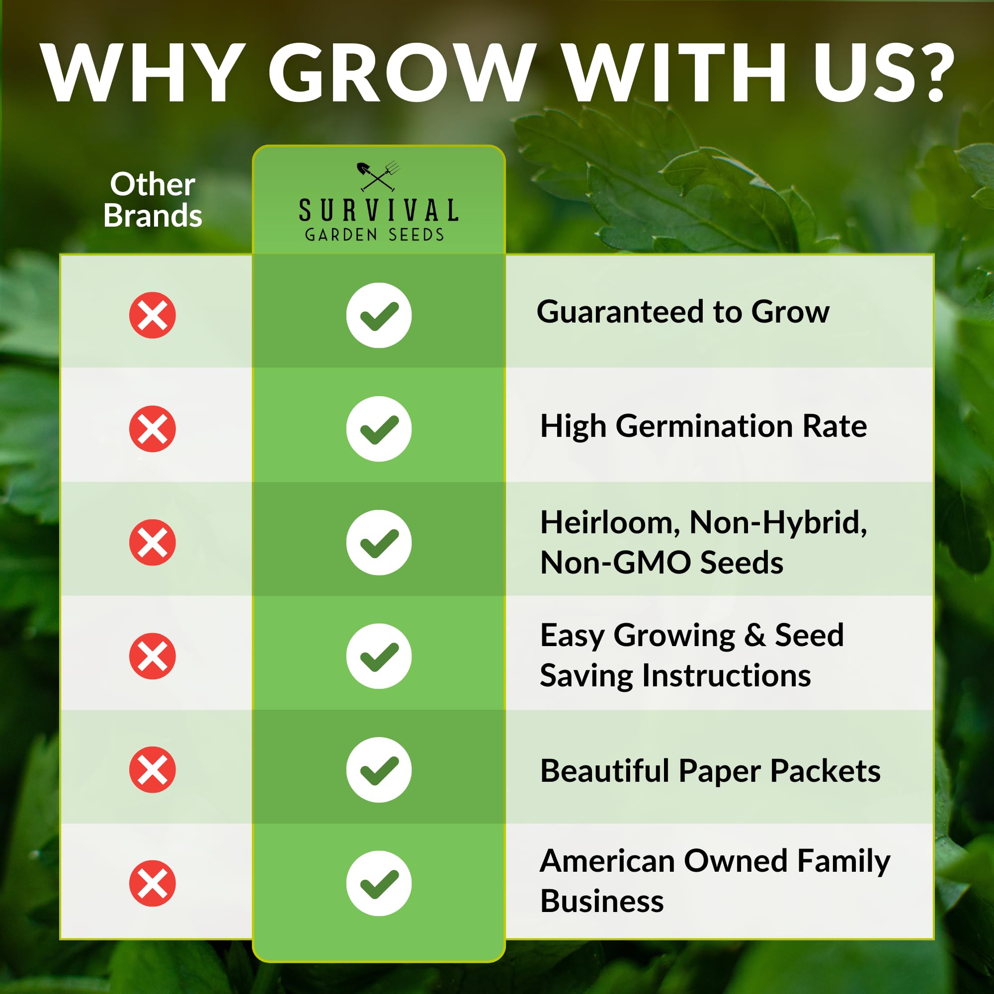 SURVIVAL GARDEN SEEDS seed contents spread on table showing quantity and variety included