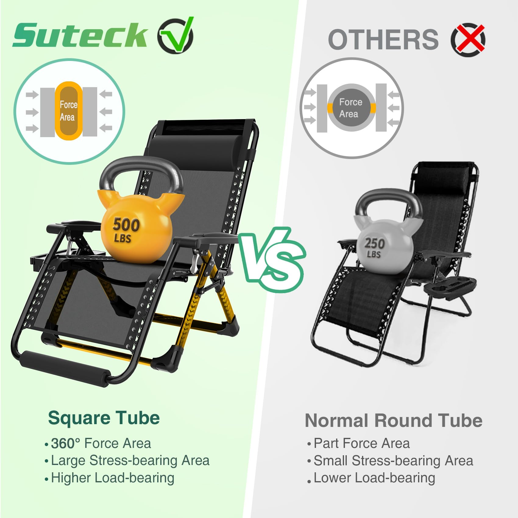 Suteck folded chair in compact storage position showing portability and easy transport for outdoor use