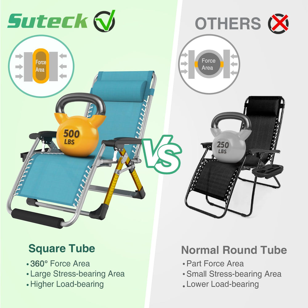 Suteck folded compact for transport showing easy carry and storage benefit