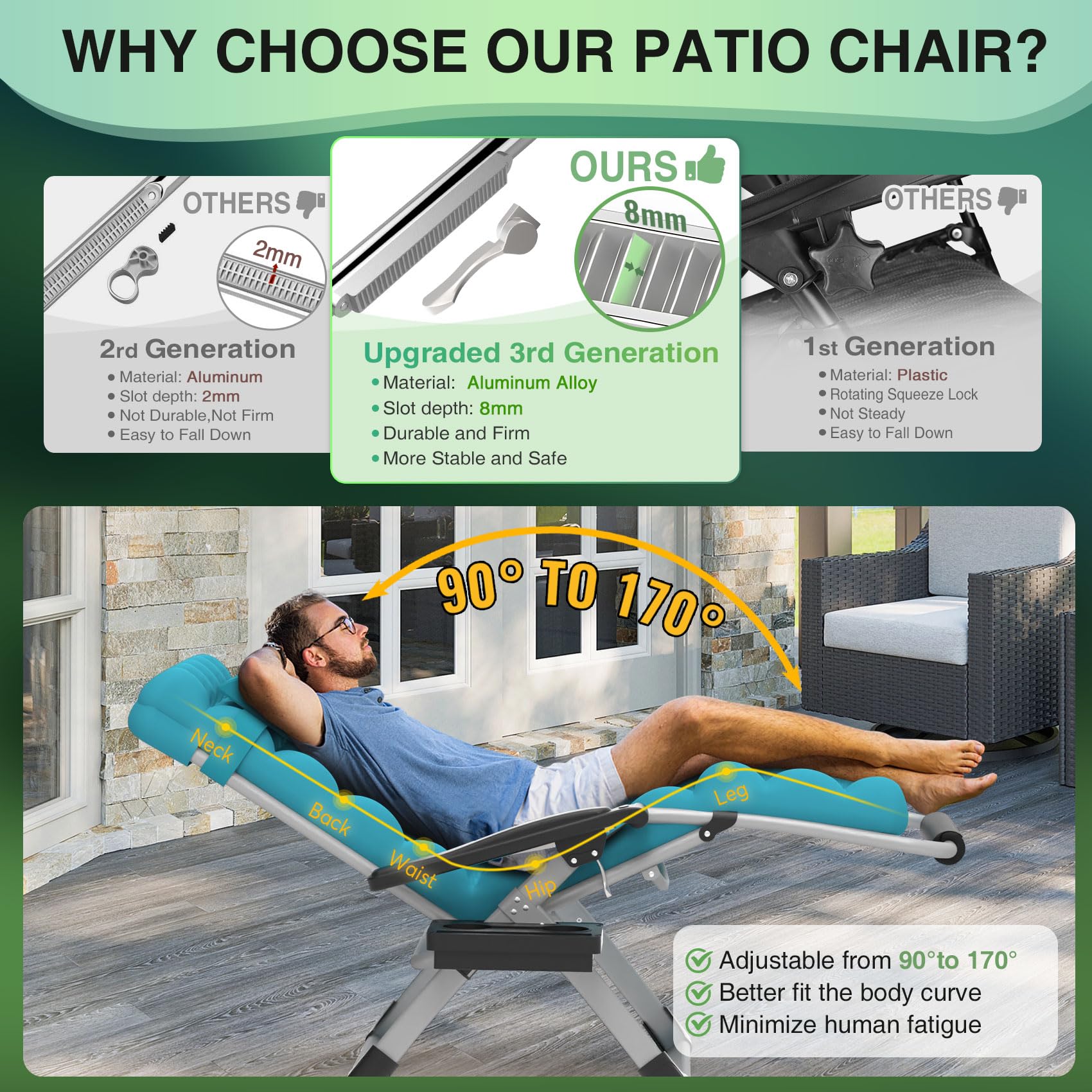 Suteck folded chair in portable carry position, easy transport for picnics and beach trips