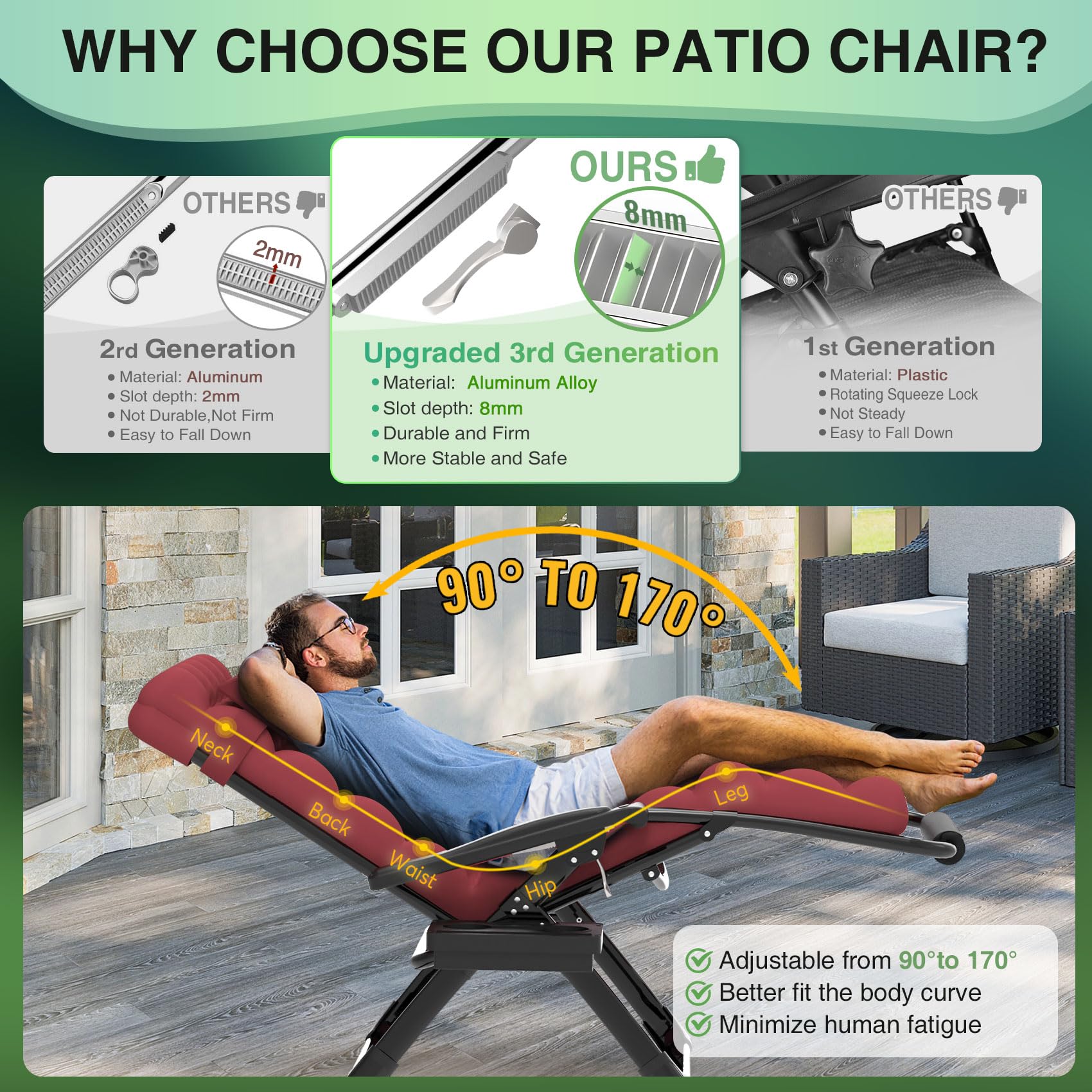 Suteck folded chair compact for carrying showing portability and easy storage benefit
