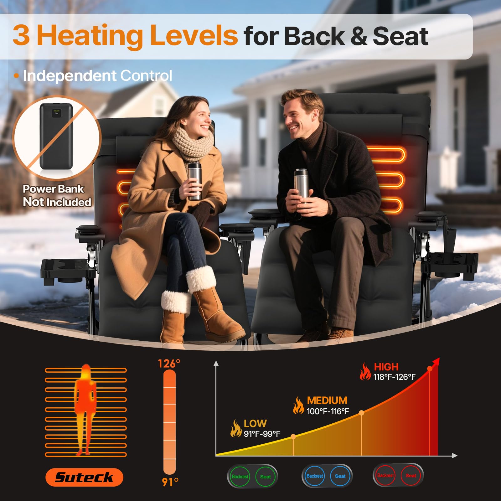 Suteck heating control closeup showing USB heating convenience