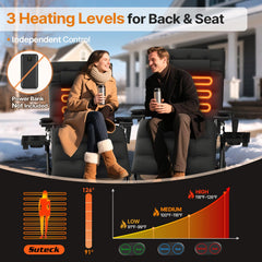 Suteck heating control closeup showing USB heating convenience