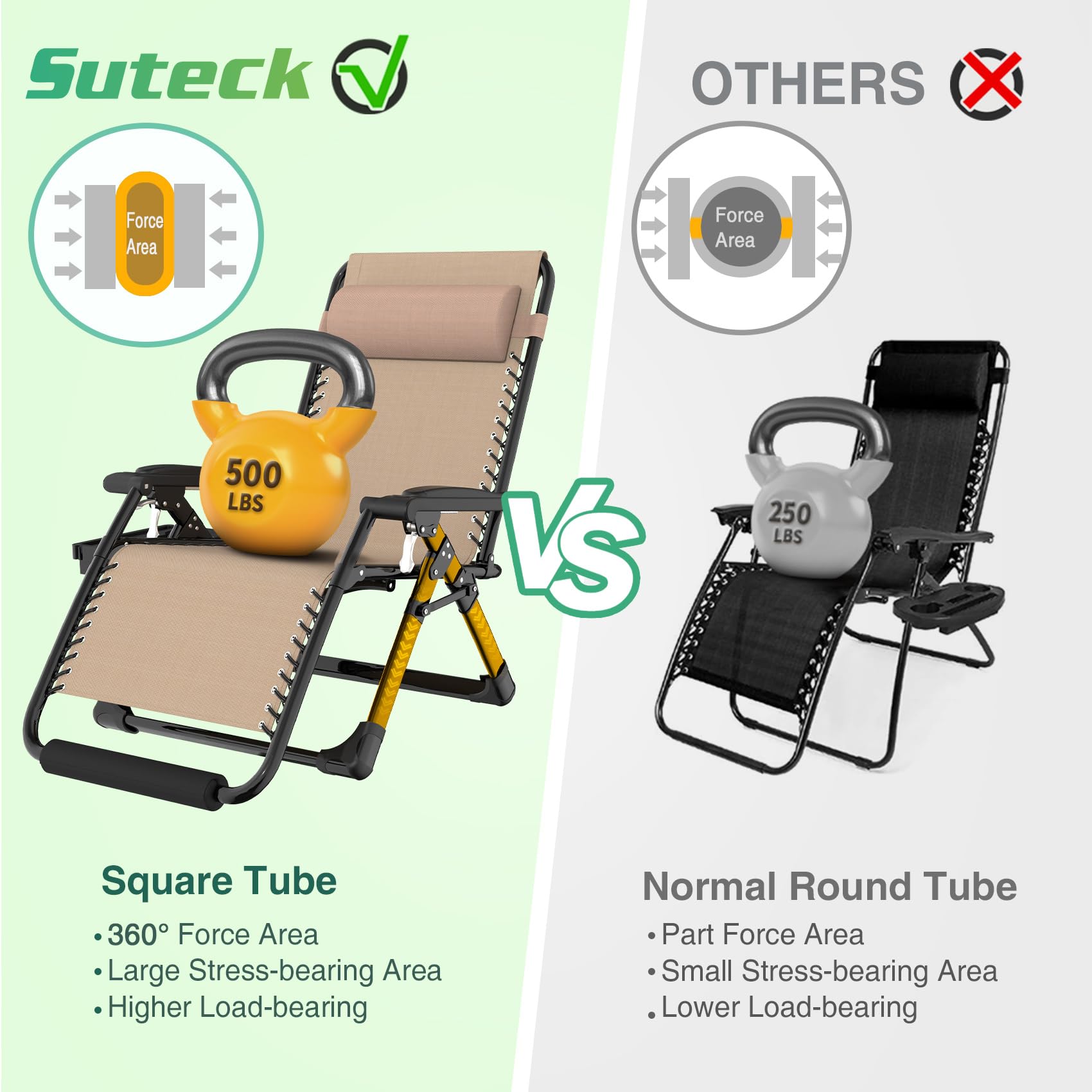 Suteck chair set on patio with person reclining illustrating outdoor relaxation