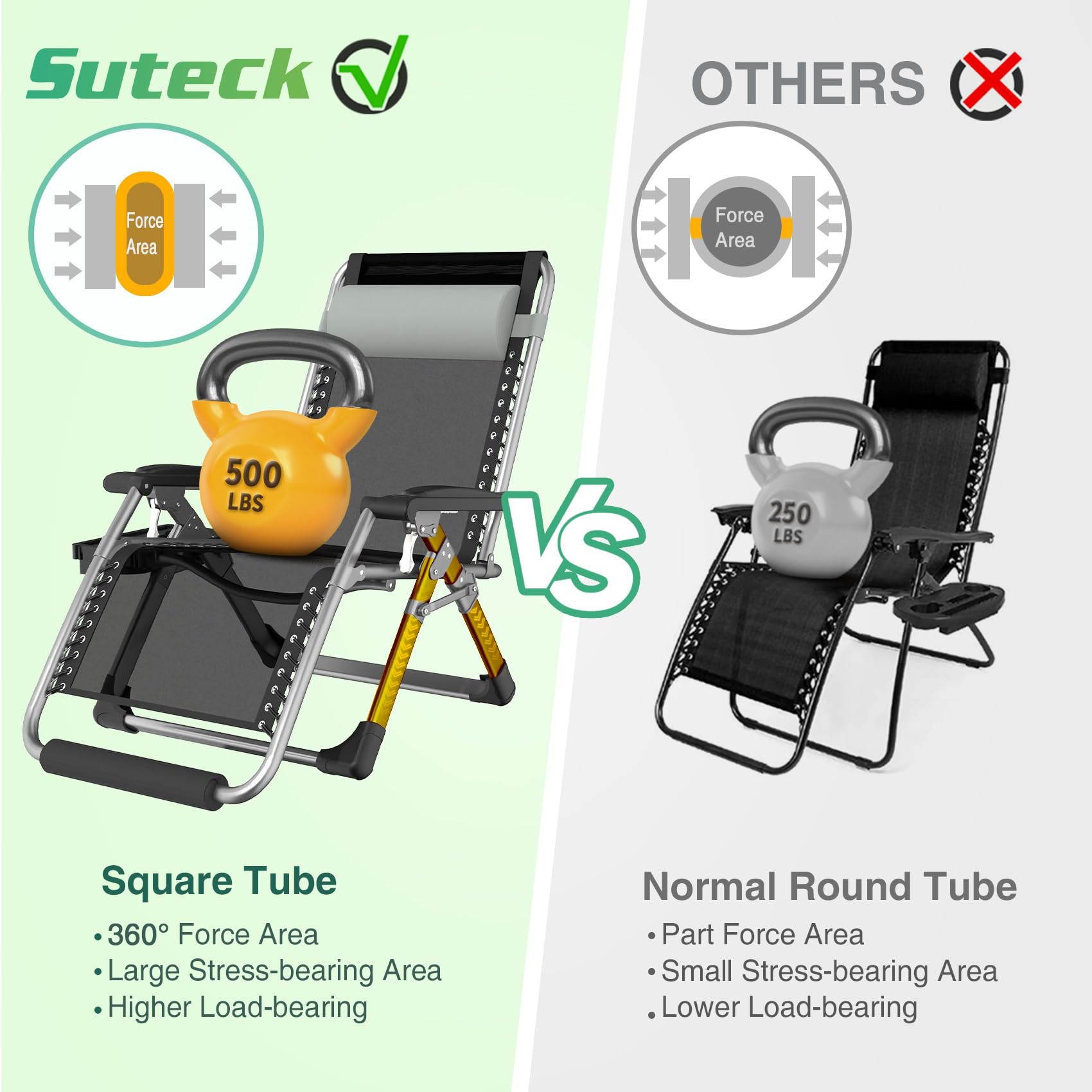 Suteck in outdoor patio setup illustrating relaxation and versatile use benefit