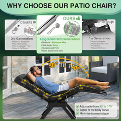 Suteck chair reclined to zero gravity position while user relaxes outdoors for comfort