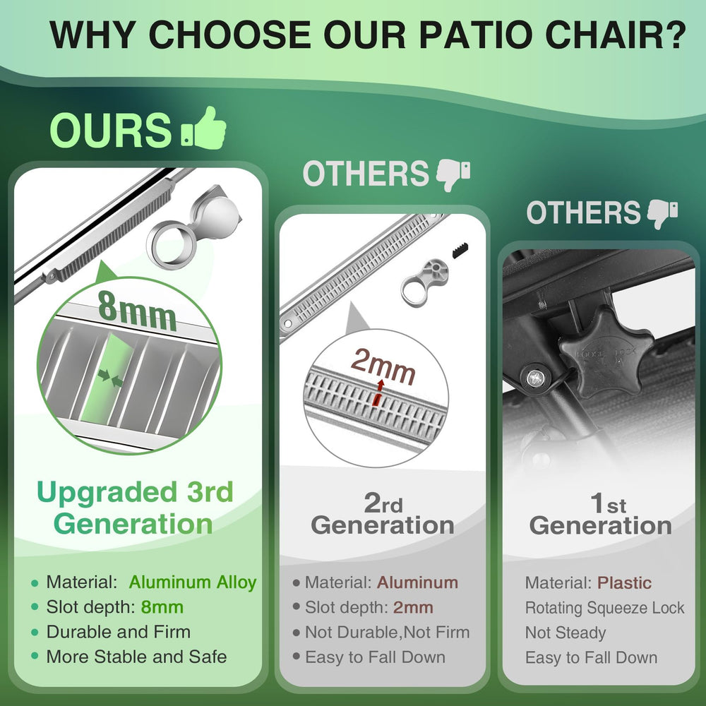 Suteck thick steel tube frame close-up demonstrating durability