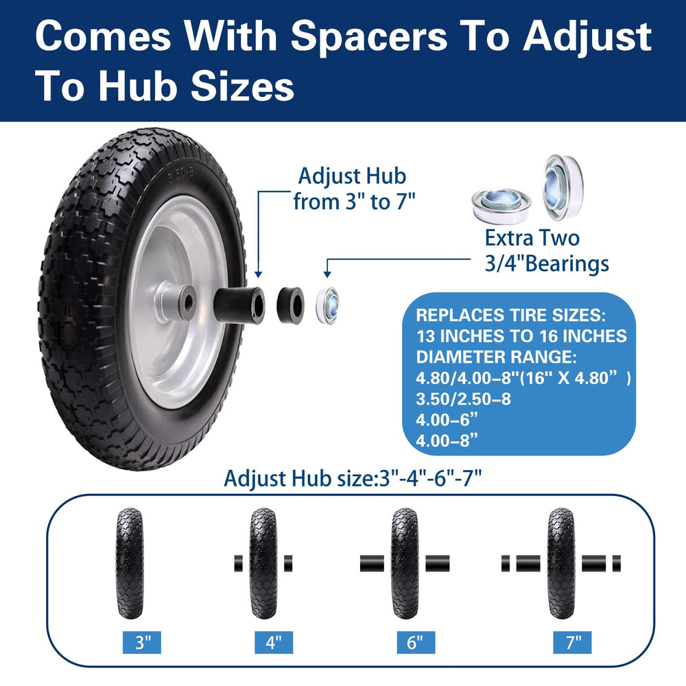 Sutmorly centered hub and included bushings for easy axle compatibility
