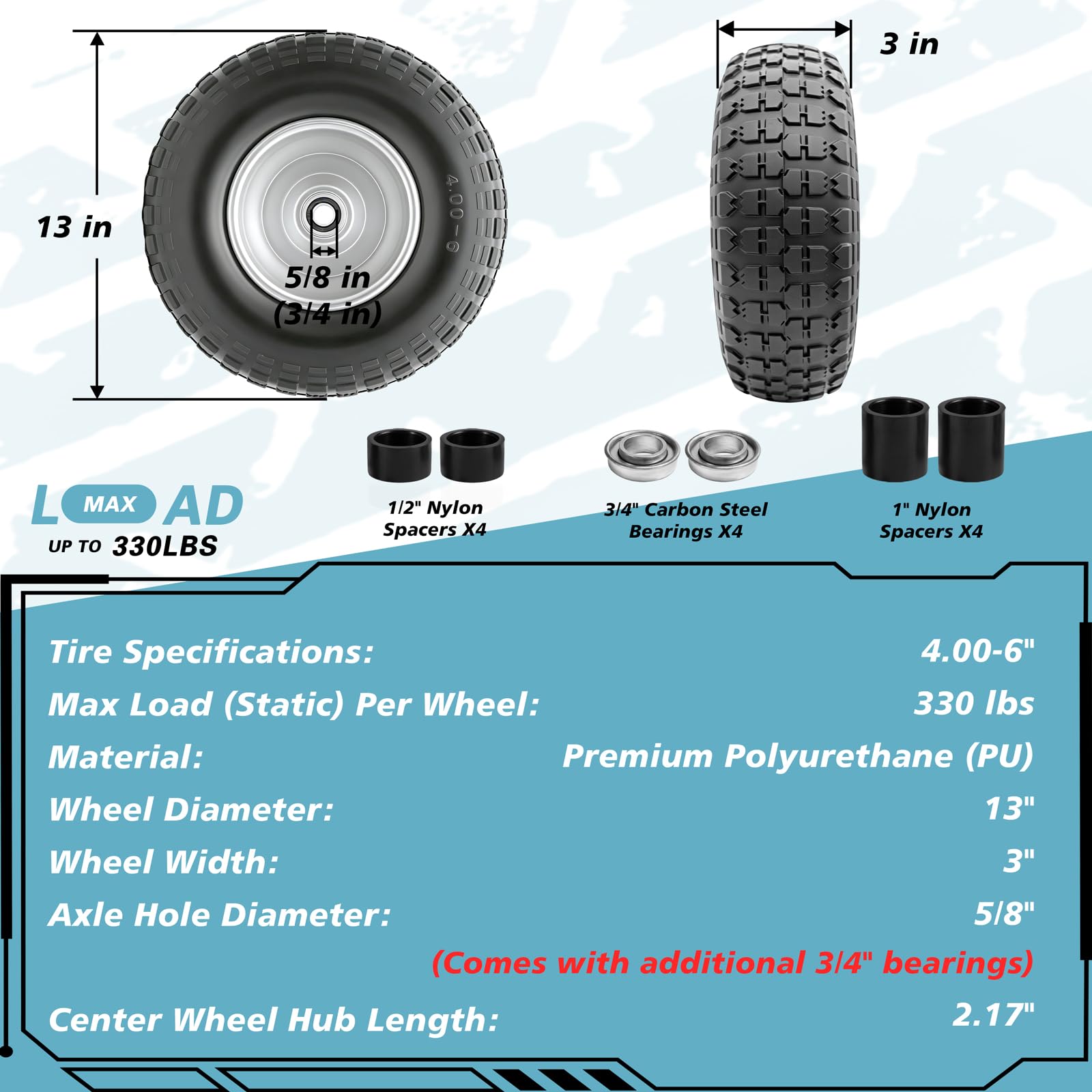 Sutmorly close-up of steel rim showing durable strength and longevity benefit
