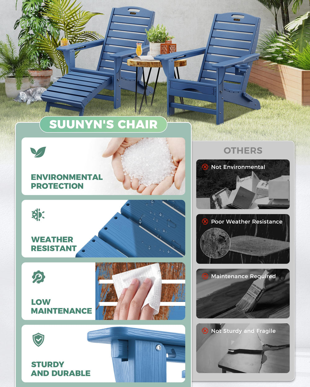 SUUNYN folded flat for compact storage and easy transport convenience