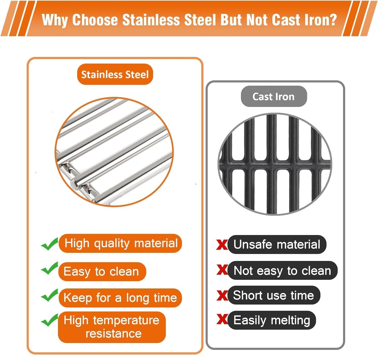 SUZLON lifestyle backyard grill with food showing reliable grilling performance benefit
