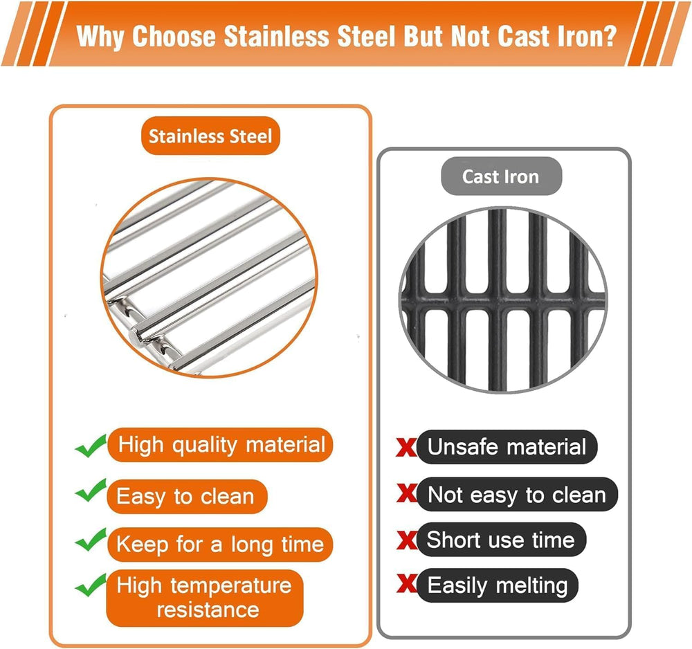 SUZLON lifestyle backyard grill with food showing reliable grilling performance benefit