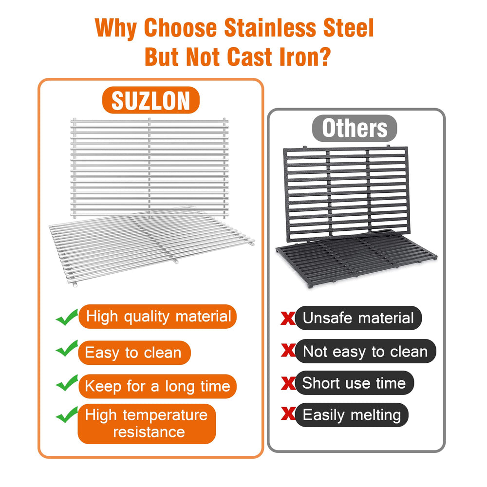 SUZLON seared steak on grate demonstrating clear grill marks and improved searing