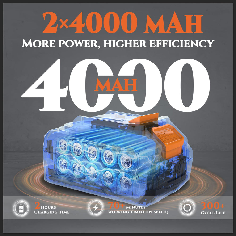SUZUME dual batteries and fast charger displayed for long runtime