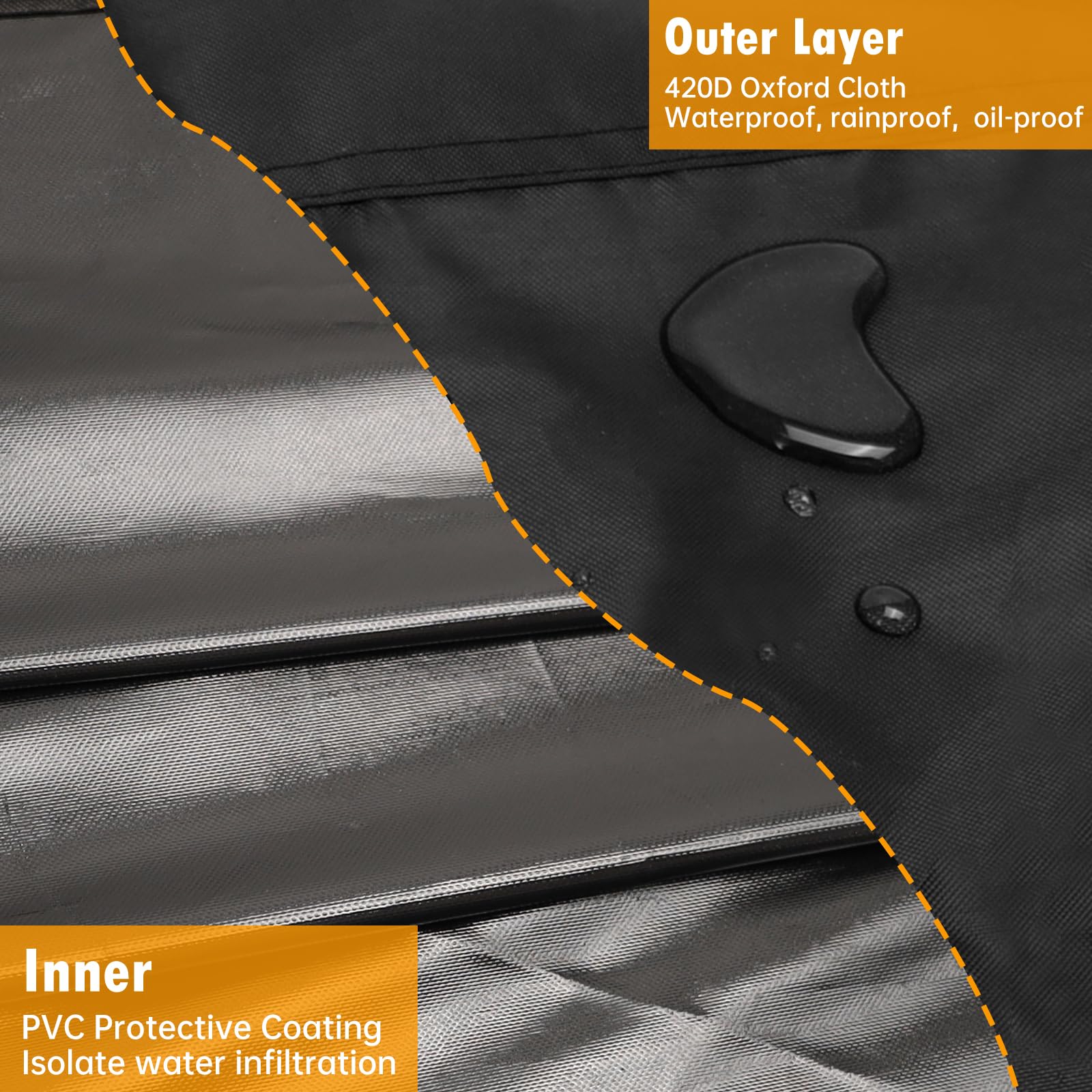 Svepndic inner PVC lining detail showing waterproof protection