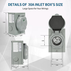 SVNR open lid showing NEMA L14-30P receptacle for safe generator hookup