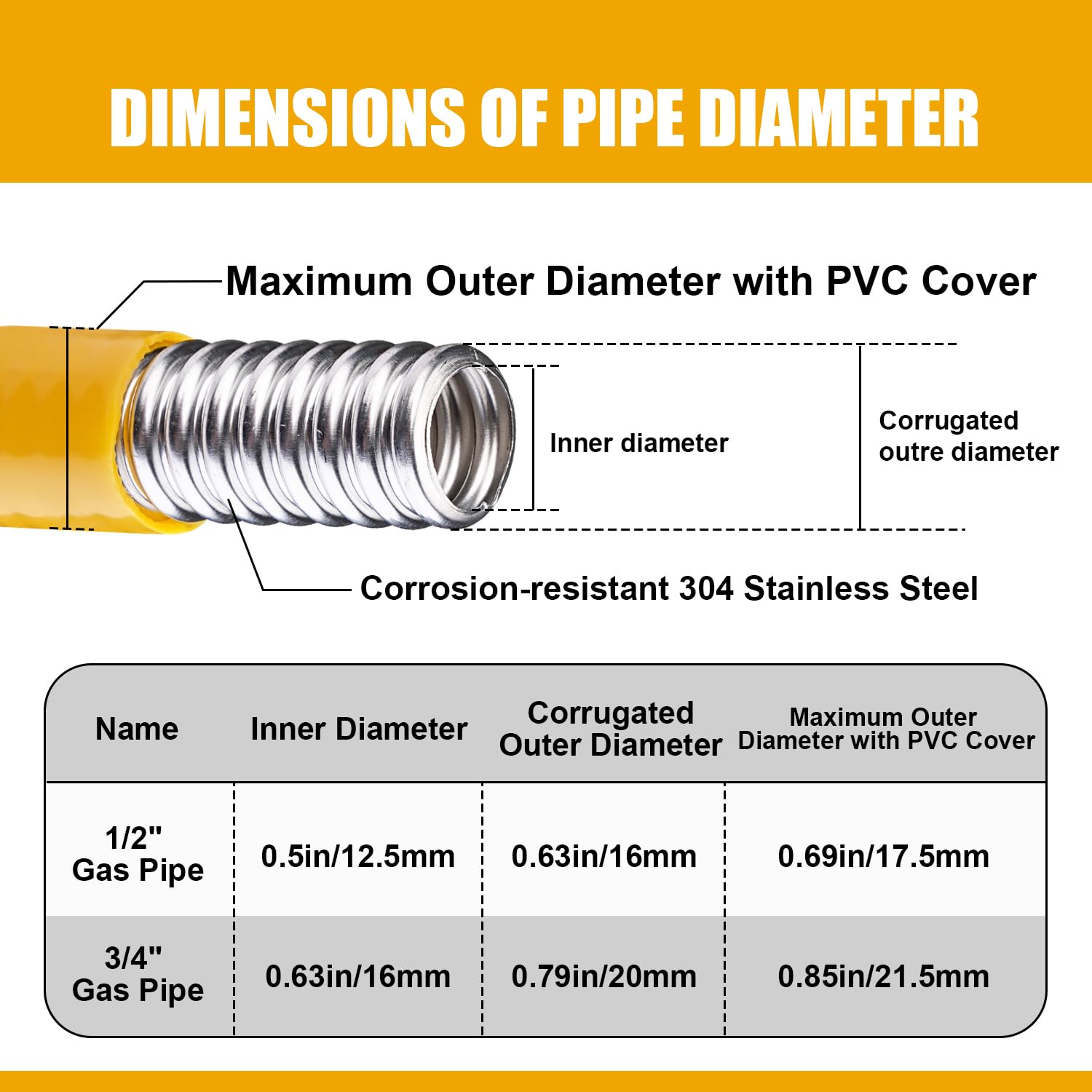 SweetBin close-up of 1/2 inch brass male adapter showing tight fit and corrosion resistance