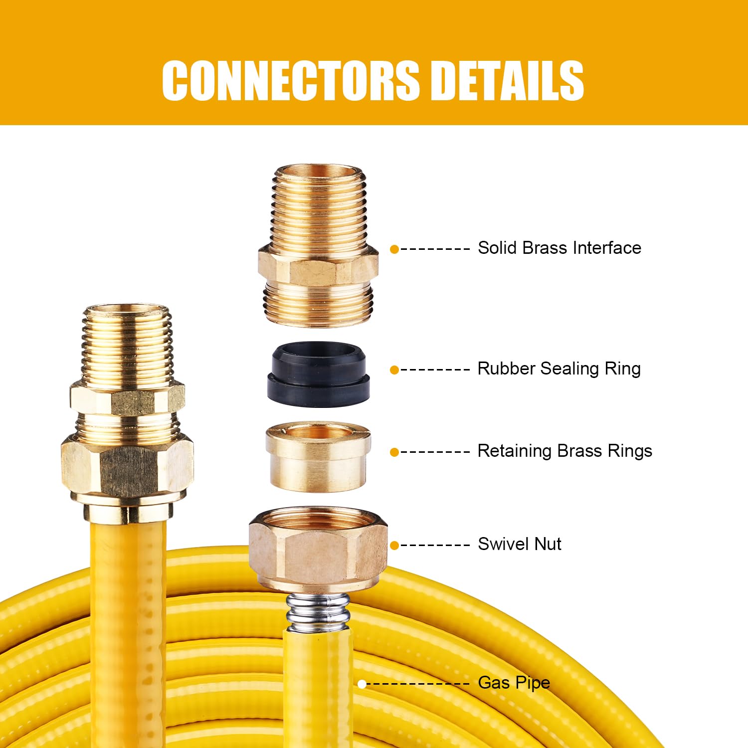 SweetBin flexible gas line installed behind kitchen stove, demonstrating neat secure connection