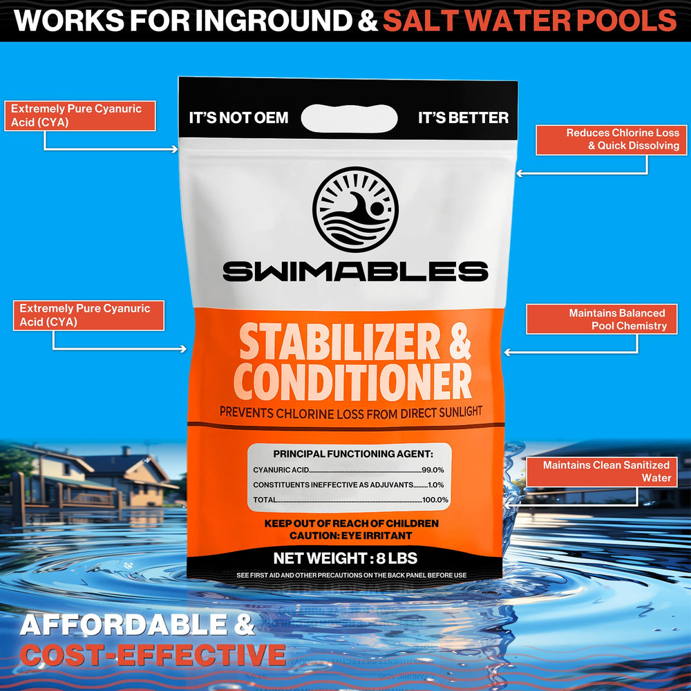 Swimables dissolving in bucket illustrating simple pre-dilution and even distribution