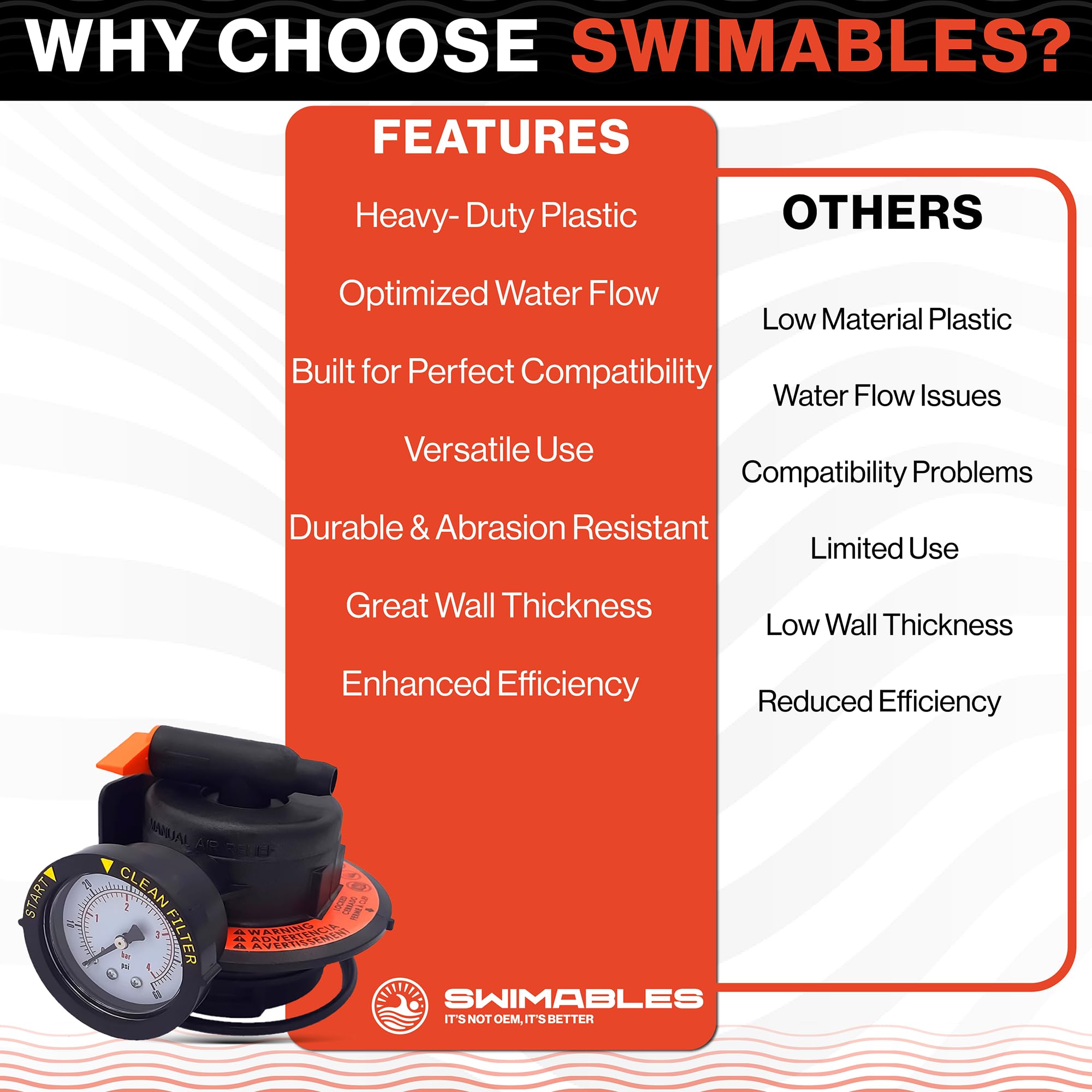 Swimables assembly on pool filter station in backyard showing reliable maintenance solution