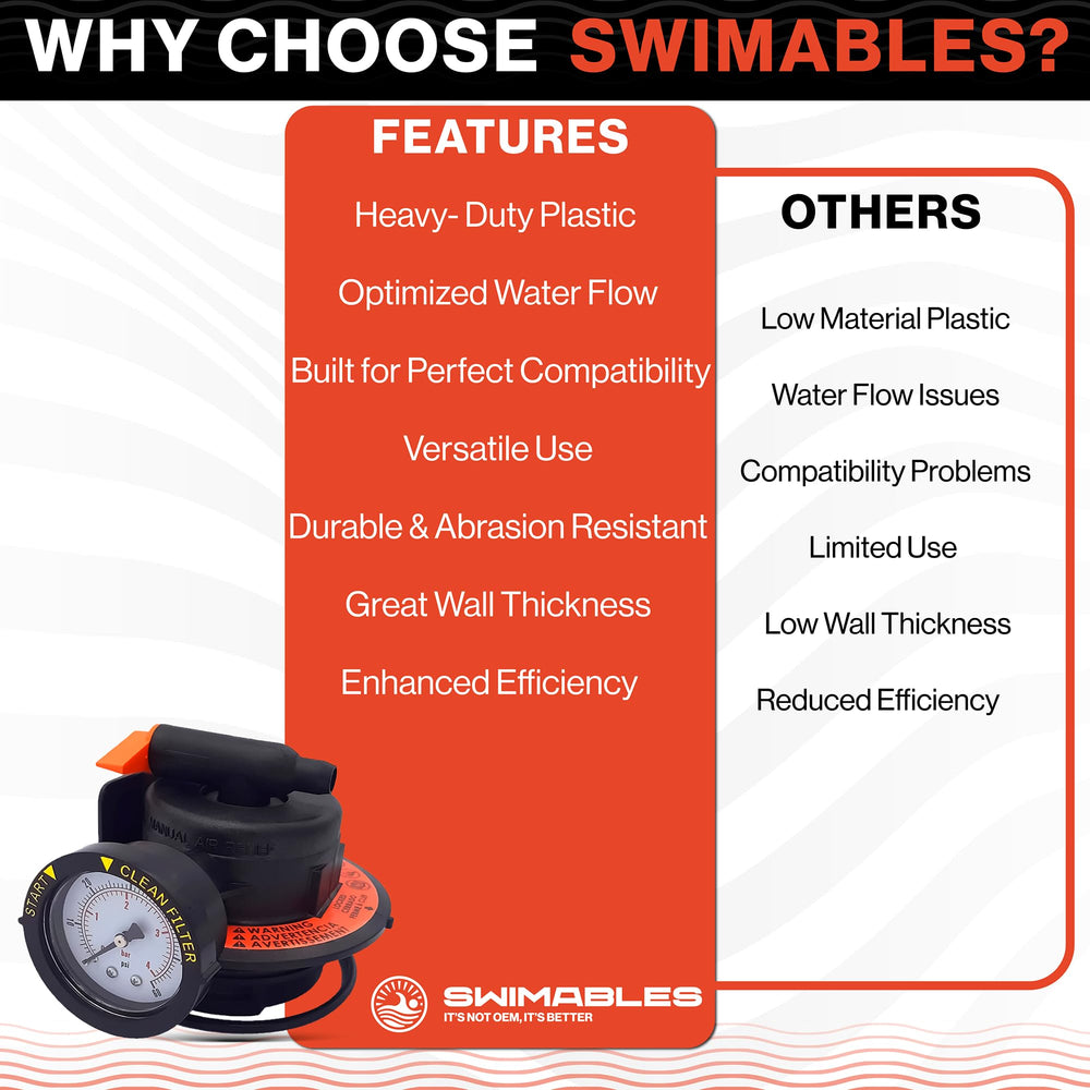 Swimables assembly on pool filter station in backyard showing reliable maintenance solution