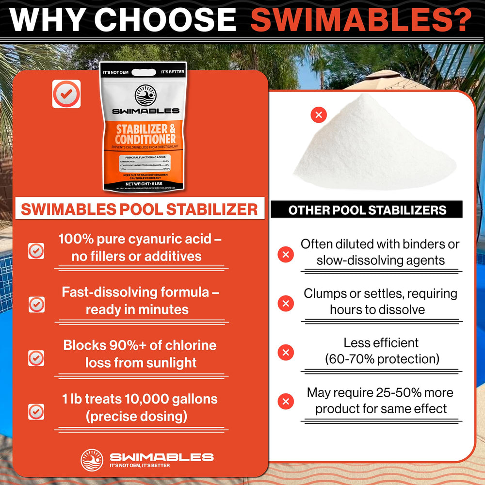 Person holding Swimables bag showing scale and consumer-friendly 8-pound size