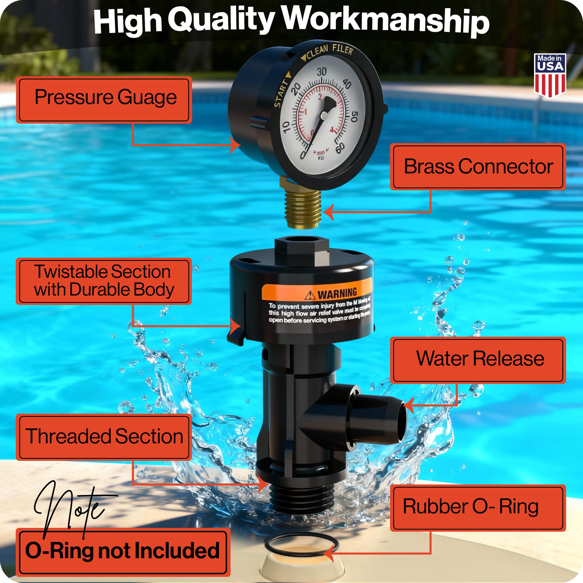 Swimables valve thread detail highlighting secure seal and leak prevention
