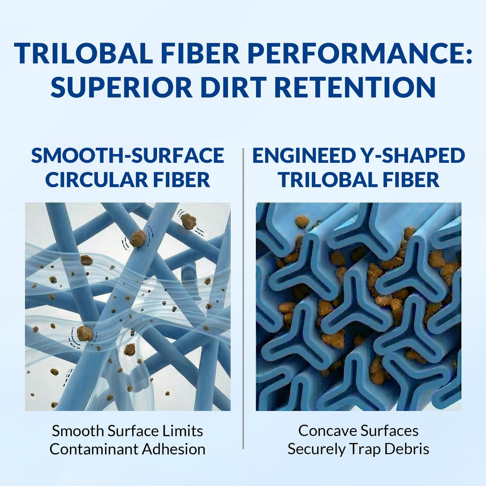 Swimara reinforced core and pleat bands for structural stability and long life