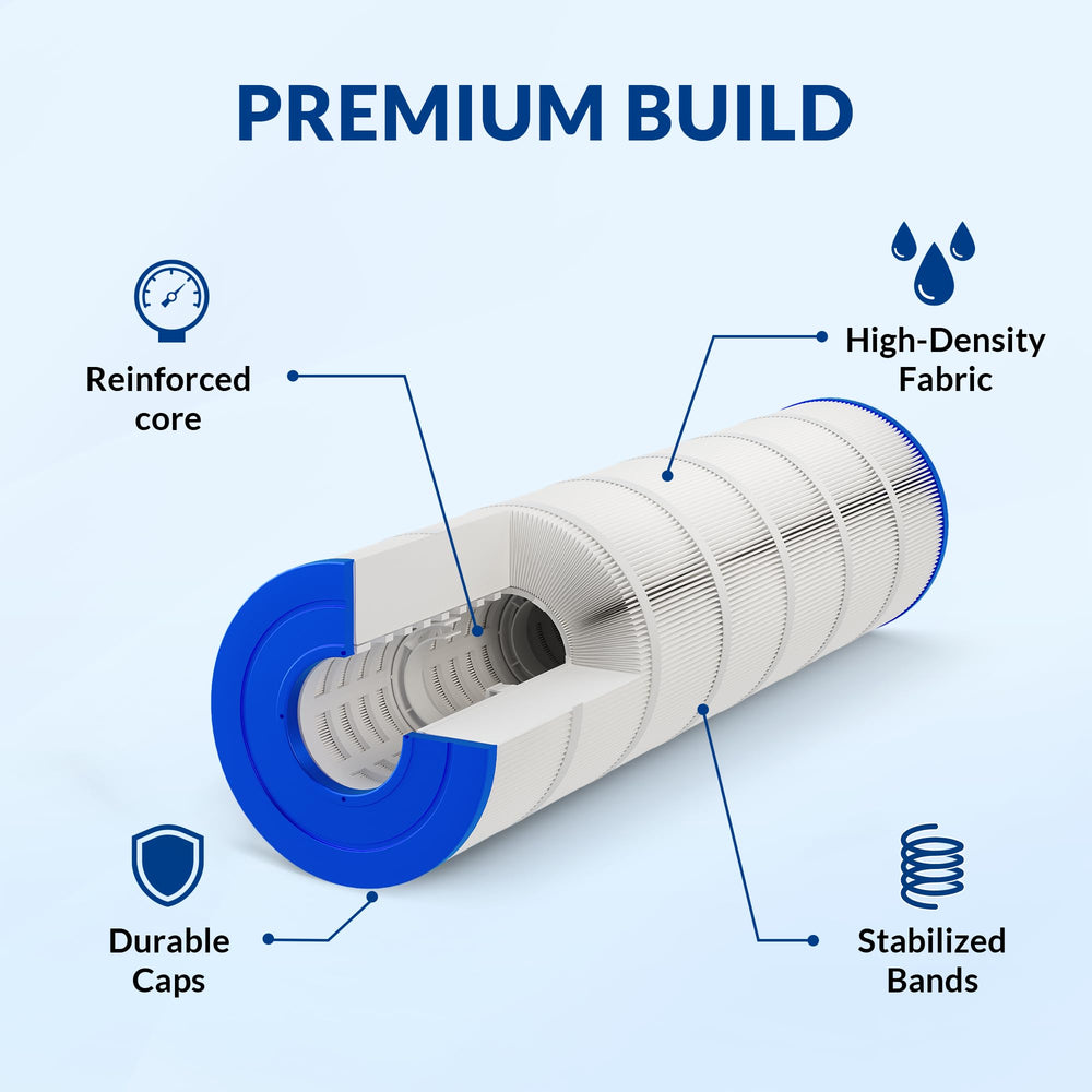 Swimara polyurethane end cap detail ensuring secure seating and leak prevention