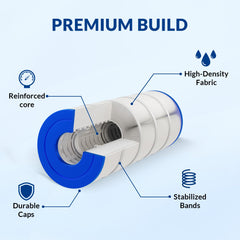 Swimara view of polypropylene core supporting pleat pack and steady flow