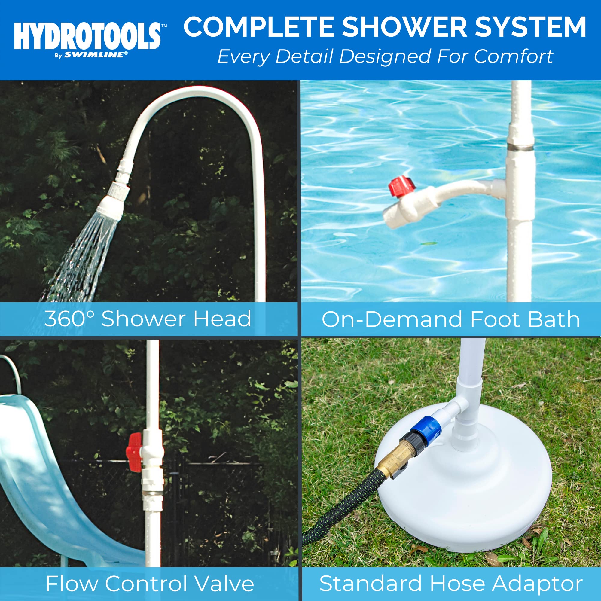 Swimline adjustable shower head closeup shows spray control benefit: customizable water flow