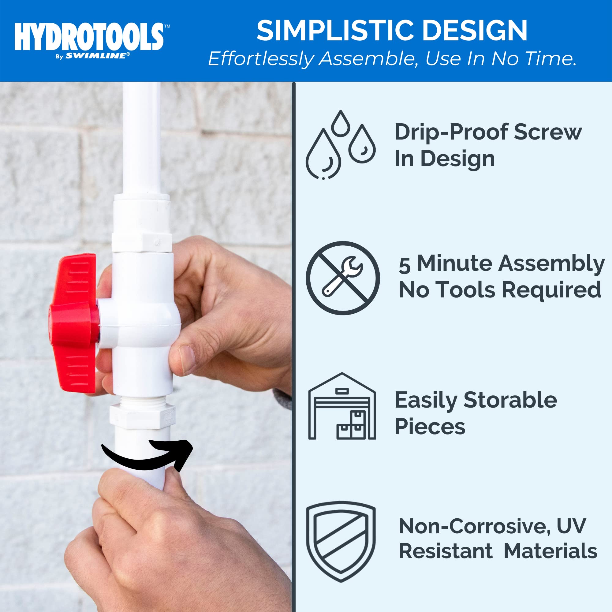 Swimline assembly parts laid out showing modular pieces benefit: easy tool-free setup