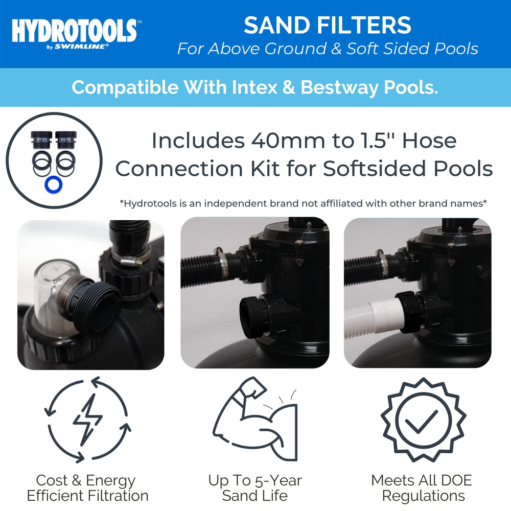 Swimline close-up of 4-way multi-port valve showing controls and quick setting changes benefit
