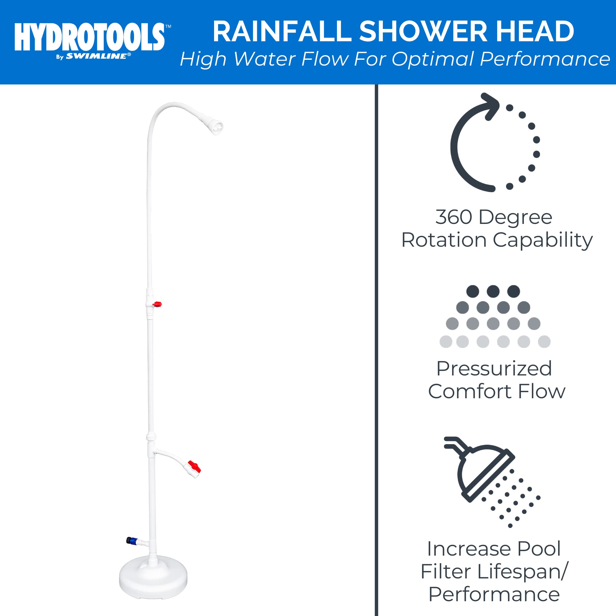 Swimline foot wash spigot detail highlights foot cleaning benefit: removes sand and dirt