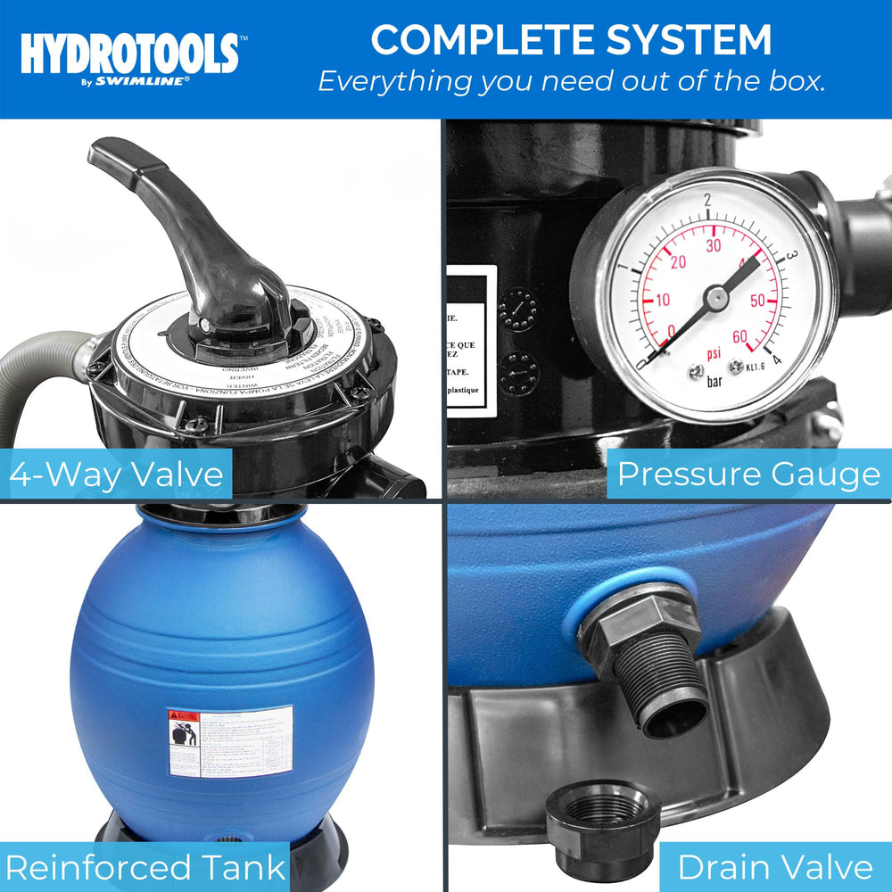 Swimline installed system on above-ground pool showing effective water turnover benefit