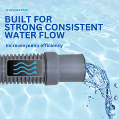 Swimline hose installed between skimmer and pump demonstrating leakproof, stable flow